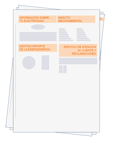 Factura Luz - Impacto medioambiental, destino del importe, servicio atención al cliente y reclamaciones